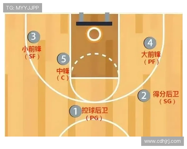 全面解析篮球底线发球规则的核心要点