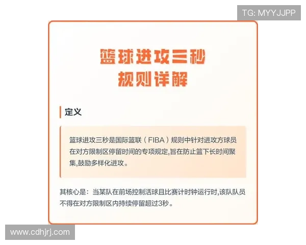 篮球底线规则详解：如何正确理解出界判罚标准？