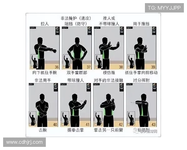 篮球规则中的回场违例如何判定？新手也能看懂