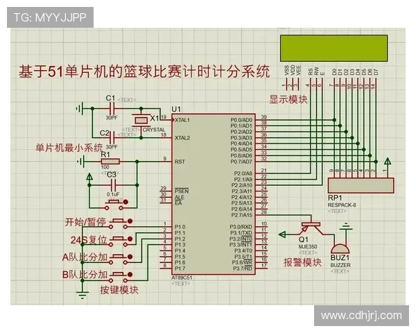 计时规则解析：篮球比赛中各类计时机制如何运作