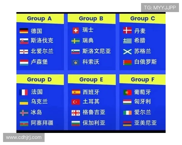 2026世界杯最新淘汰赛分组规则解析